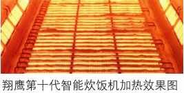 不朽情缘中厨无人智能型米饭线