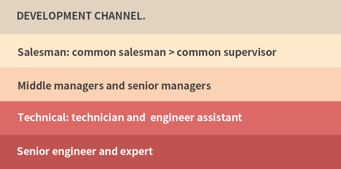 首页-AG视讯厅真人官方网站