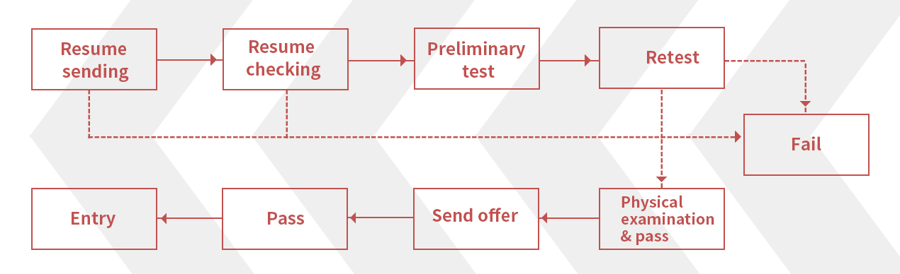 首页-AG视讯厅真人官方网站