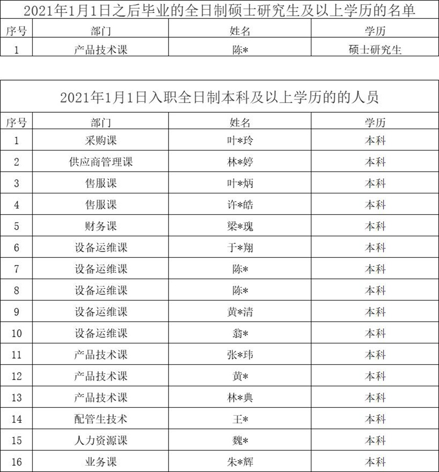 1664172982 首页-AG视讯厅真人官方网站